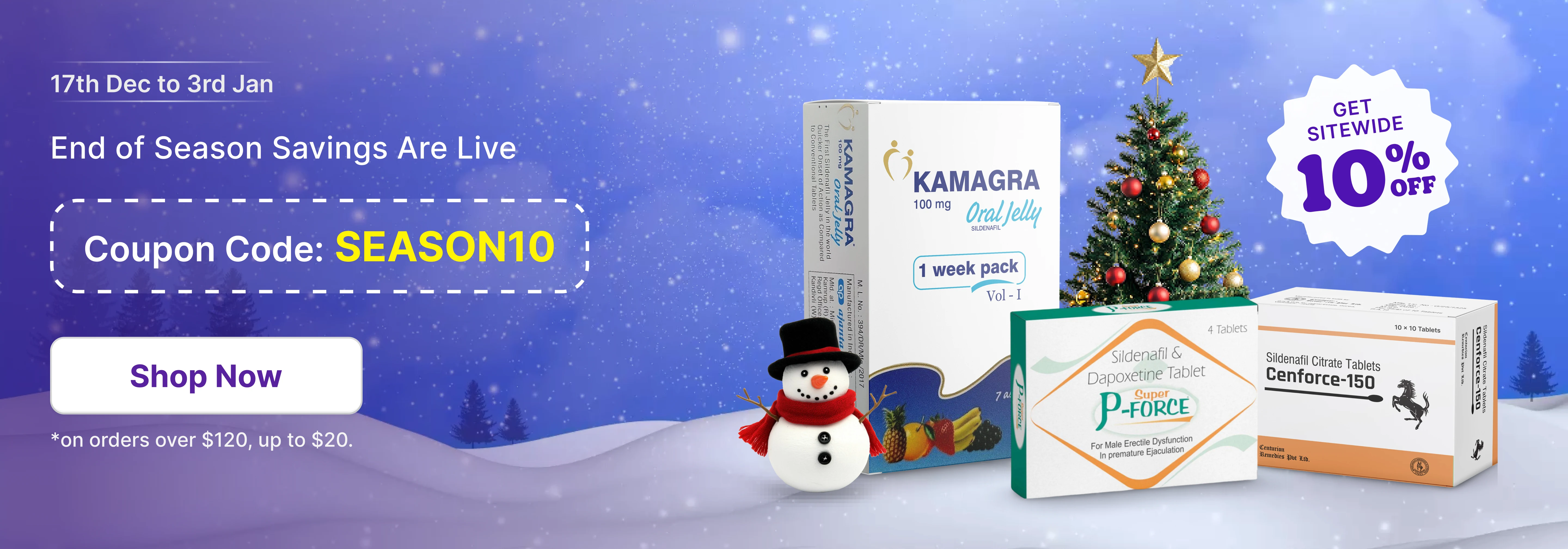 Performance Everytime